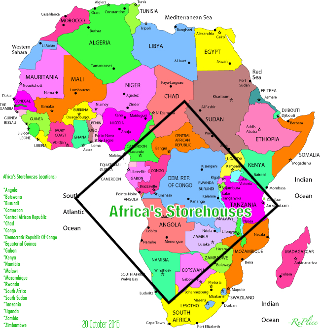 Treasury, Storehouses 