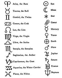 12 gates of the universal LAW