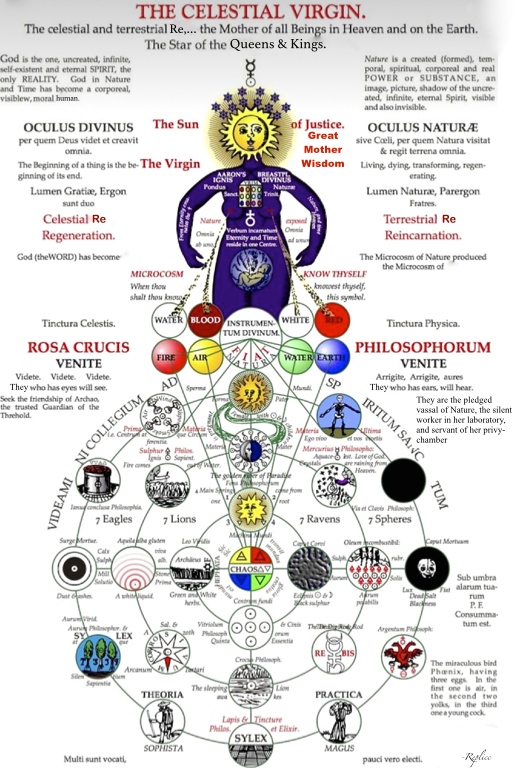 The Great Mother God